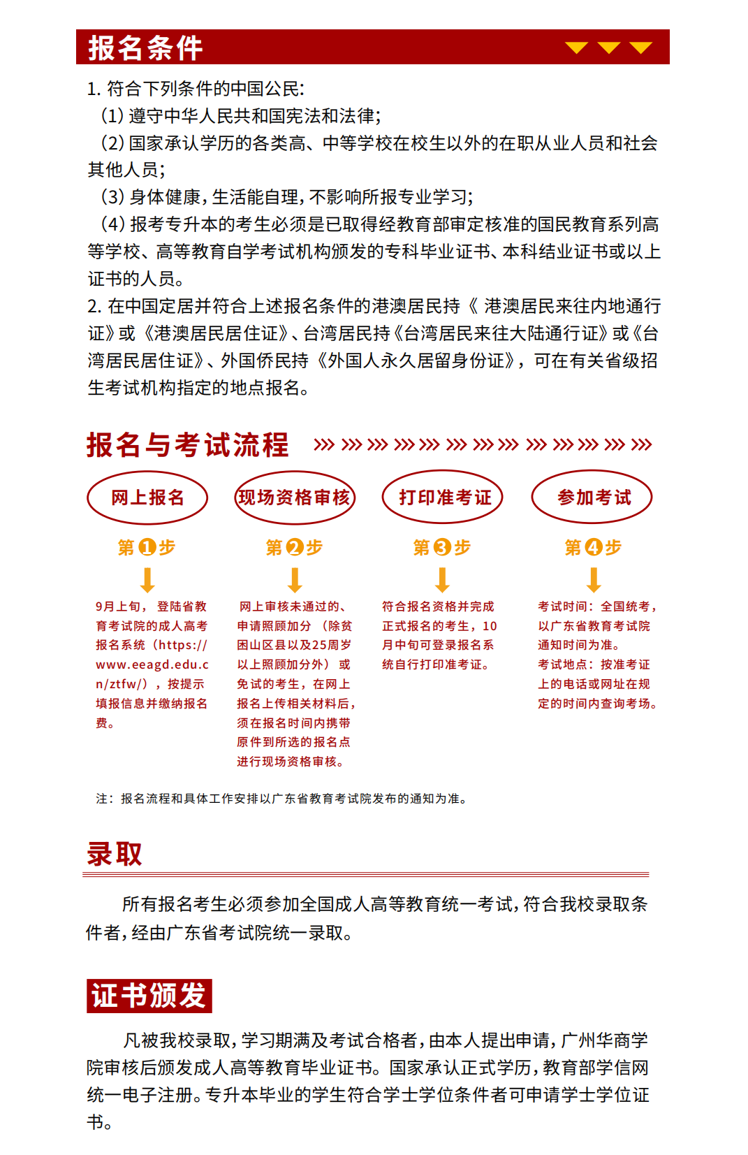 威廉希尔中文网站2023年成人高等教育招生简章_03