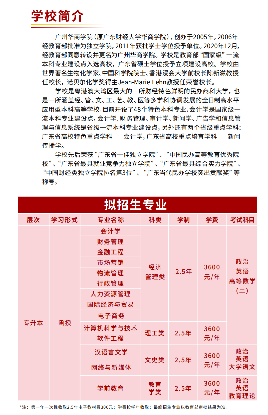 威廉希尔中文网站2023年成人高等教育招生简章_01